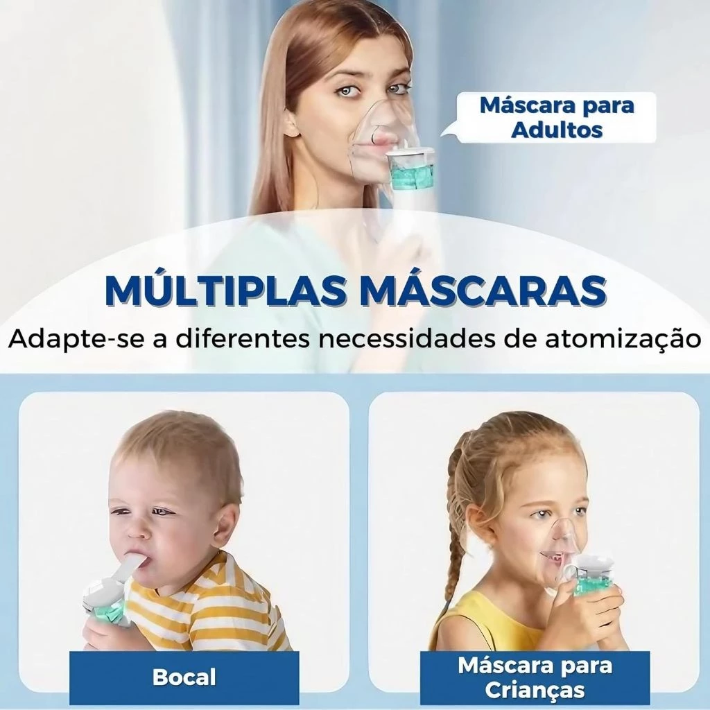 Nebulizador Portátil Mini Inalador Silencioso Ultra-sônico
